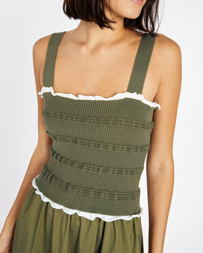 Francesca Dress
